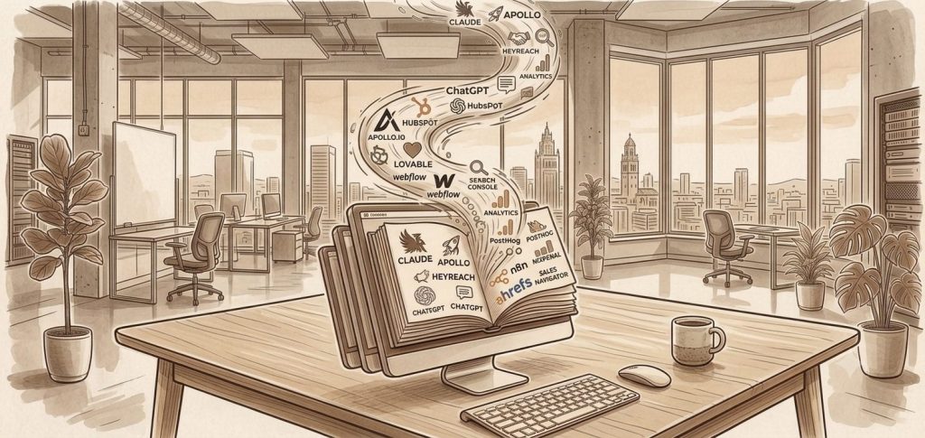 minimum viable marketing stack b2b
